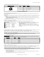 Preview for 4 page of Banner Sure Cross MultiHop H6 Manual