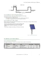 Preview for 65 page of Banner Sure Cross Performance DX83A Instruction Manual