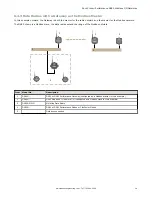 Preview for 59 page of Banner Sure Cross Performance GatewayPro DX80P*A6... Instruction Manual