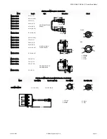 Preview for 11 page of Banner Sure Cross R70SR Series Manual