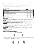 Preview for 2 page of Banner Sure Cross R70SR Series Quick Start Manual