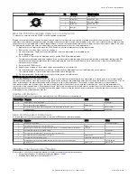 Preview for 4 page of Banner Sure Cross R70SR Series Quick Start Manual