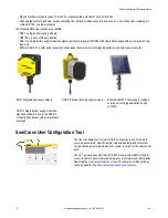 Preview for 8 page of Banner SureCross DX80 Network Manual