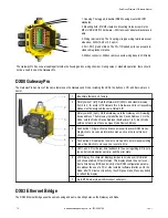 Preview for 10 page of Banner SureCross DX80 Network Manual