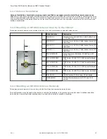 Preview for 25 page of Banner SureCross DX80 Product Manual