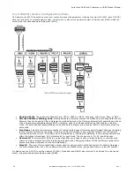 Preview for 36 page of Banner SureCross DX80 Product Manual