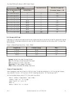 Preview for 51 page of Banner SureCross DX80 Product Manual