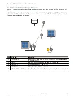 Preview for 77 page of Banner SureCross DX80 Product Manual