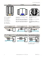 Preview for 6 page of Banner SureCross DX80DR2M-H1 Manual