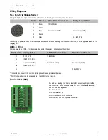 Preview for 3 page of Banner SureCross FlexPower DX80 Series Instruction Manual