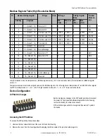 Preview for 6 page of Banner SureCross FlexPower DX80 Series Instruction Manual