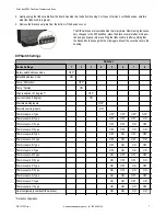 Preview for 7 page of Banner SureCross FlexPower DX80 Series Instruction Manual