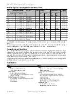 Preview for 5 page of Banner SureCross FlexPower DX99 Series Manual