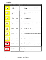 Preview for 84 page of Banner SX5 Instruction Manual