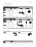 Preview for 87 page of Banner SX5 Instruction Manual