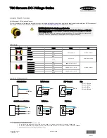 Banner T30 Quick Start Manual preview