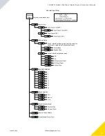 Preview for 21 page of Banner T30RW Instruction Manual