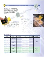 Preview for 9 page of Banner U-GAGE Q45U Brochure