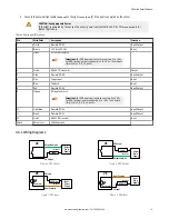 Предварительный просмотр 13 страницы Banner VE200G1A Instruction Manual