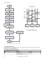 Предварительный просмотр 178 страницы Banner VE200G1A Instruction Manual