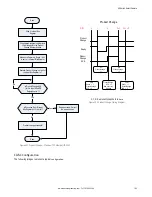 Предварительный просмотр 185 страницы Banner VE200G1A Instruction Manual