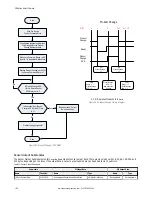 Предварительный просмотр 198 страницы Banner VE200G1A Instruction Manual