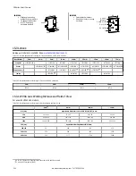 Предварительный просмотр 224 страницы Banner VE200G1A Instruction Manual