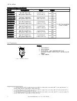 Предварительный просмотр 4 страницы Banner VS8ANFF15 Instruction Manual