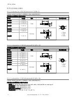 Предварительный просмотр 14 страницы Banner VS8ANFF15 Instruction Manual