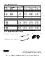 Preview for 2 page of Banner WLS28..145X Installation Manual