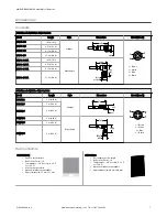 Предварительный просмотр 7 страницы Banner WORLD-BEAM Expert QS18E Series Instruction Manual