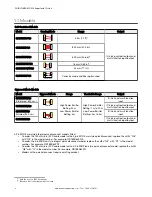 Preview for 4 page of Banner WORLD-BEAM QS18 Expert Series Instruction Manual