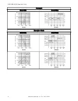 Preview for 24 page of Banner WORLD-BEAM QS18 Expert Series Instruction Manual