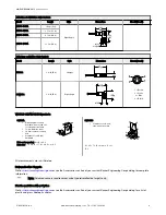 Предварительный просмотр 9 страницы Banner World-Beam QS18 Series Instruction Manual