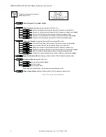 Preview for 8 page of Banner WORLD-BEAM QS18E Instruction Manual