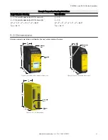 Предварительный просмотр 21 страницы Banner XS26-2 Series Instruction Manual