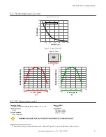 Preview for 21 page of Banner ZMX Series Instruction Manual