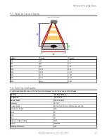 Preview for 23 page of Banner ZMX Series Instruction Manual