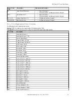 Preview for 45 page of Banner ZMX Series Instruction Manual