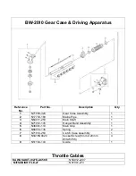 Preview for 19 page of bannerman BW2015-M Operations & Parts Manual