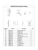 Preview for 20 page of bannerman BW2015-M Operations & Parts Manual