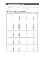 Предварительный просмотр 21 страницы Bantam e-STATION BC6 Operating Manual