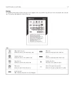 Preview for 3 page of Bante Instruments 904P Instruction Manual