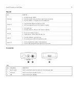 Preview for 4 page of Bante Instruments 904P Instruction Manual