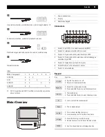 Preview for 5 page of Bante Instruments A Series User Manual