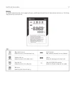 Preview for 3 page of Bante Instruments Bante520 Instruction Manual