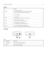 Preview for 4 page of Bante Instruments Bante520 Instruction Manual