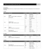 Preview for 7 page of Bante Instruments Bante900P Instruction Manual