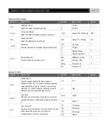 Preview for 9 page of Bante Instruments Bante900P Instruction Manual