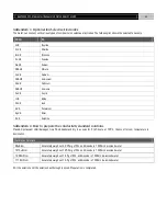 Preview for 45 page of Bante Instruments Bante900P Instruction Manual